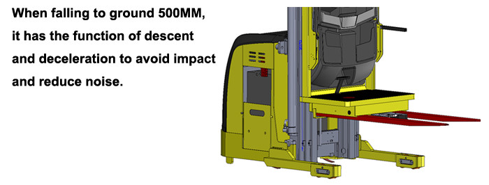 AC Motor Order Picker Forklift Automatic Quick Return High Performance