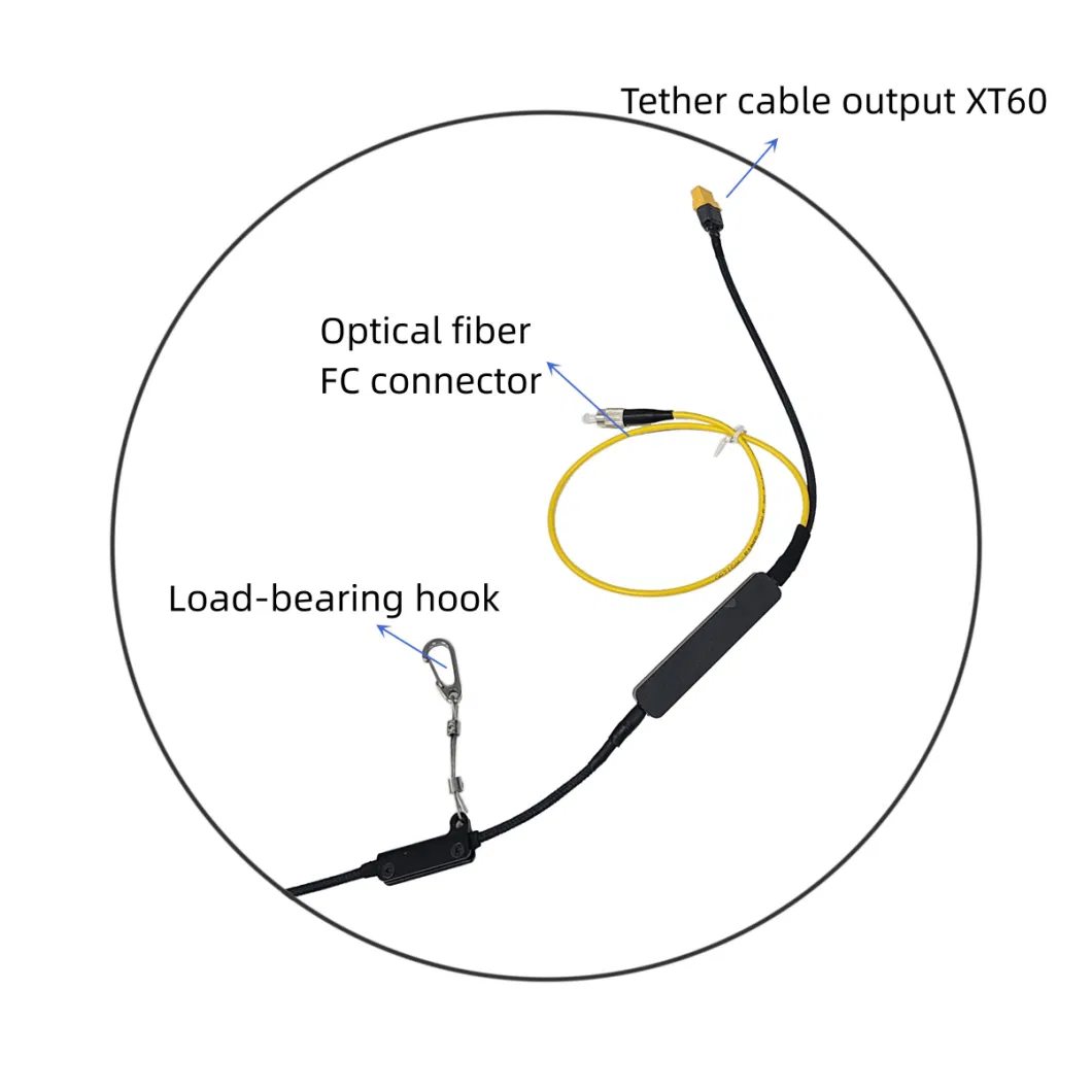 Powerful Tethered Power Station for Unmanned Aerial Vehicle/Drones