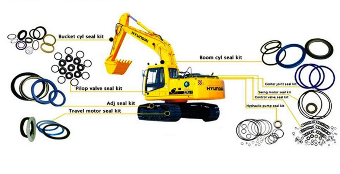 Single Acting Hydraulic Cylinder Seal PC60-7 Bucket Repair Kit Excavator