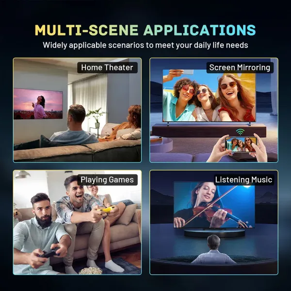 WiFi6 4K Resolution Ultra HD Android 14 Set Top Box 4G Ram 128G Rom