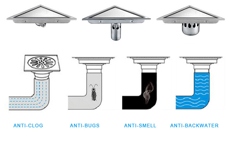 Triangle Type Ss Floor Drain Toilet Accessories For Bathroom Kitchen Drainage System