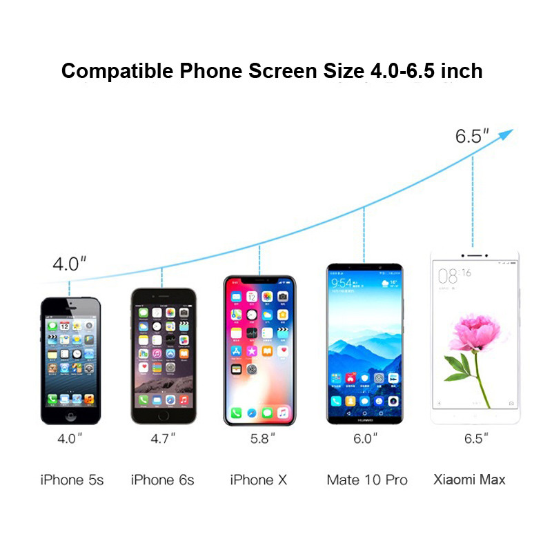 DC 10W 7.5W 5W Wireless Fast Charge ABS PC Plastic For IPhone 13 Pro