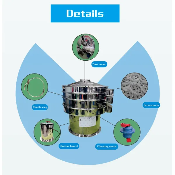 Multi Layer Electric Rotary Vibrating Sieve Vibrating Sifter For Silica Sand
