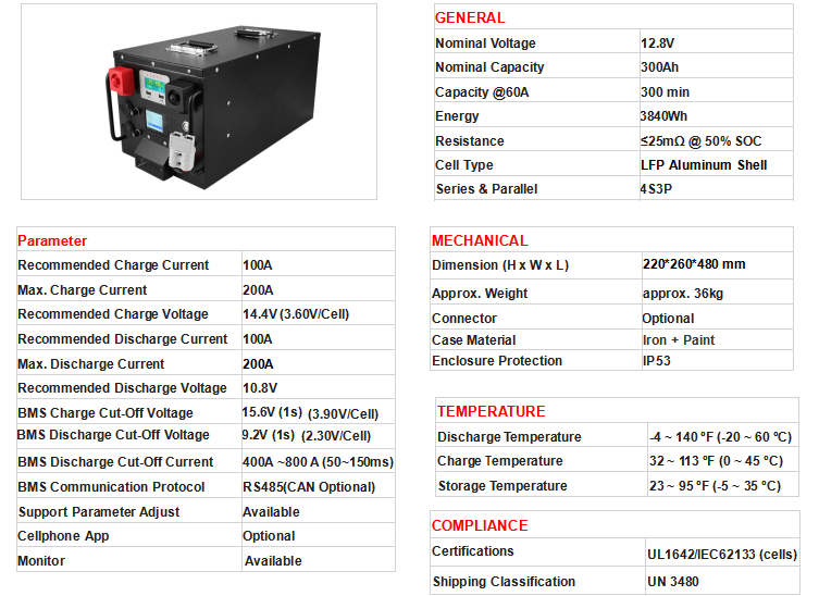 Off Grid All In One Complete Solar Energy Power Bank 2200W For Houses Systems