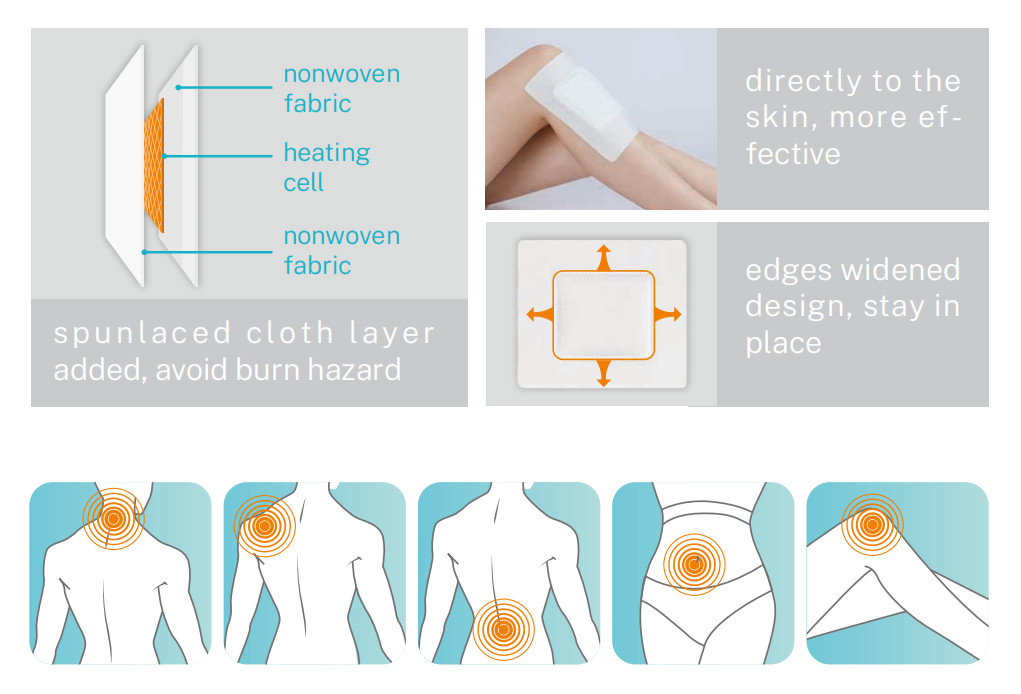 Iron Powder Shoulder Heat Patch Customized Body Warmer Patch