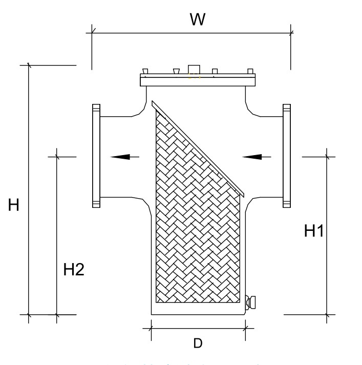 SS304 316 316L Stainless Steel Basket Filter 800um To 3mm For Water Treatment