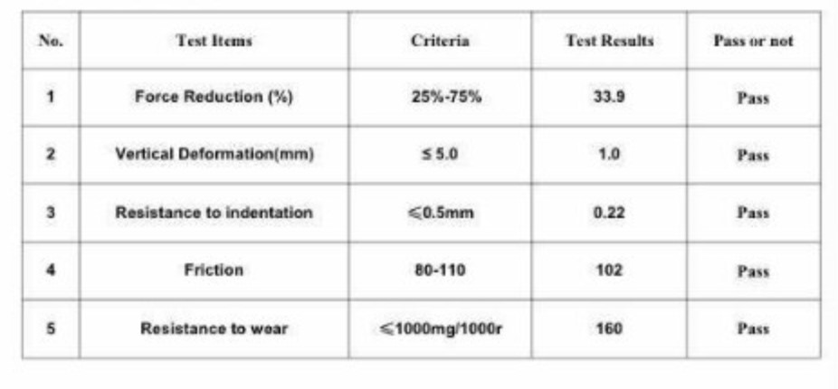 Heterogenous Equivalent Outdoors Vinyl Laminate Flooring Roll Sports Flooring PVC Plastic Composite Material