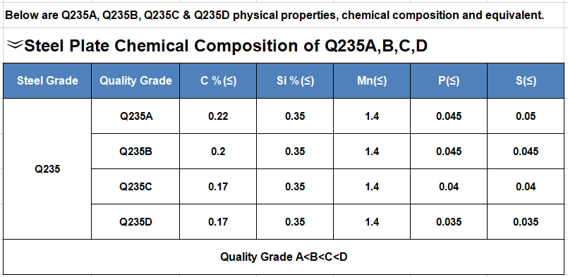 Anti Corrosion Q235B Stainless Steel Drive In Pallet Racking