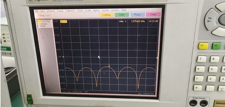 Car Navigation 1575.42MHz GPS Antenna with 50Ω Impedance and 29dBi±3dBi Gain