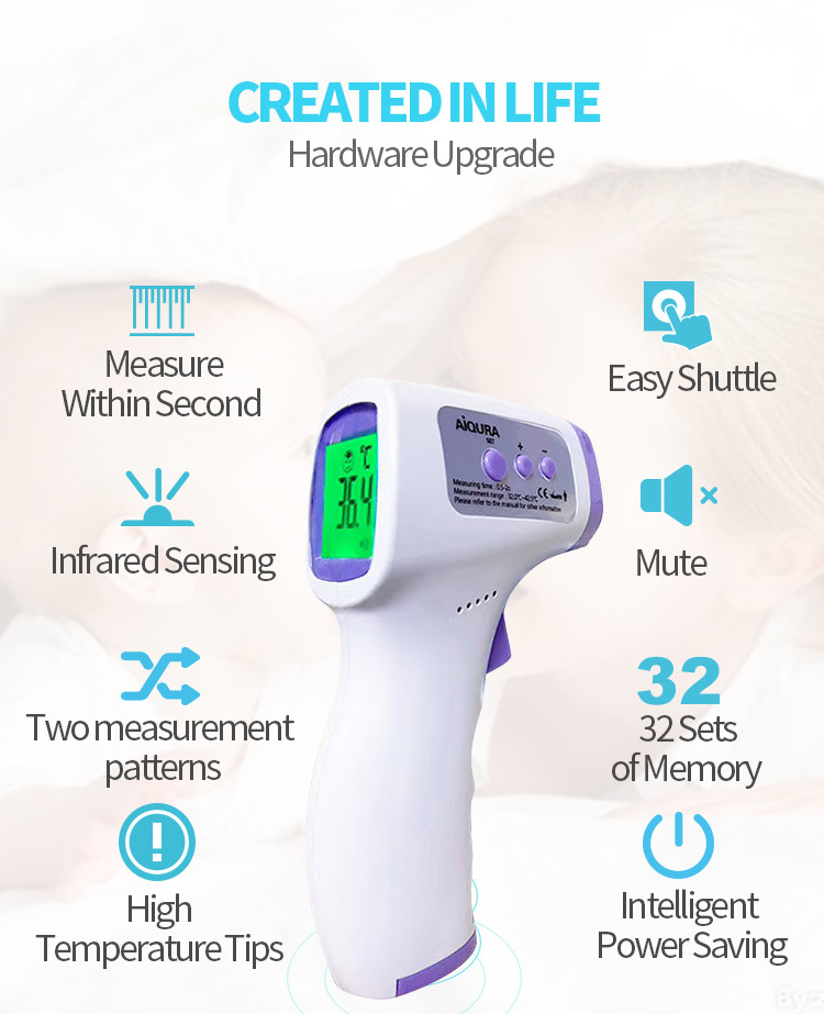 Fast Measurement Non Contact Infrared Body Thermometer Gun LCD Display With Three Colors