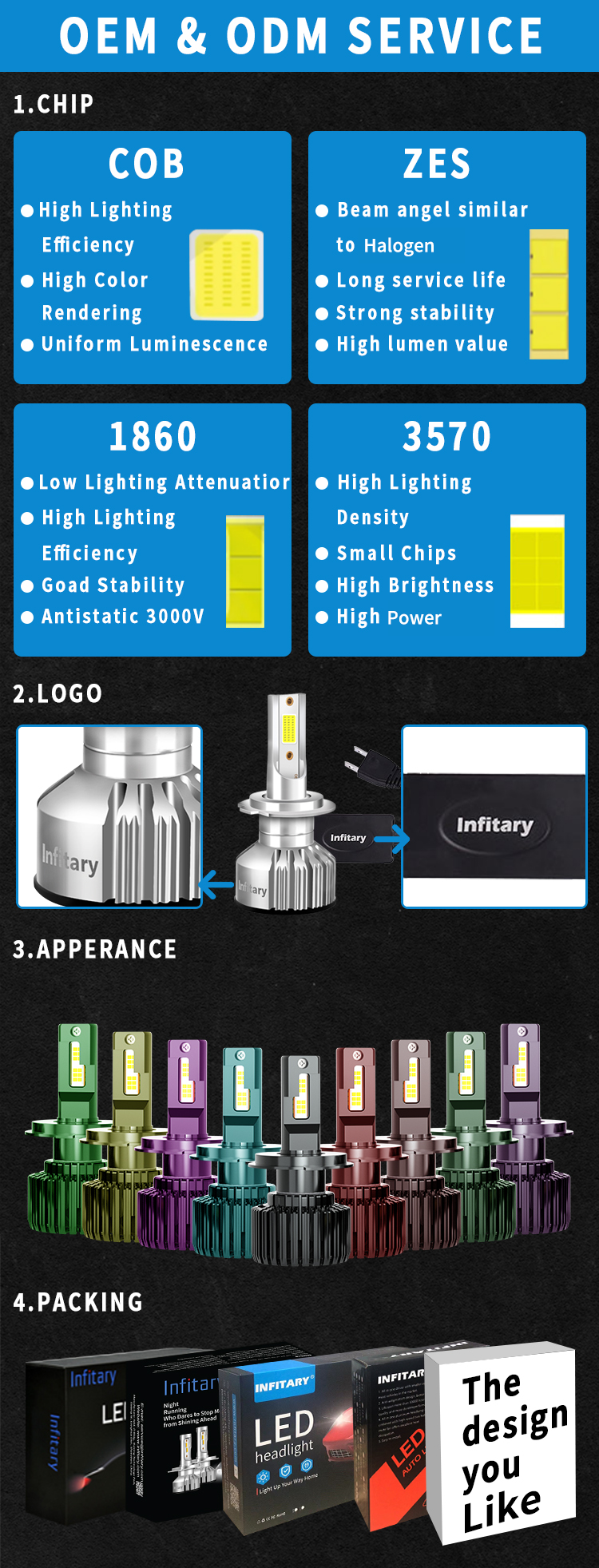 CSP3570 LED Motorcycle Lights 16000LM H4 Led Projector Bulb 55W