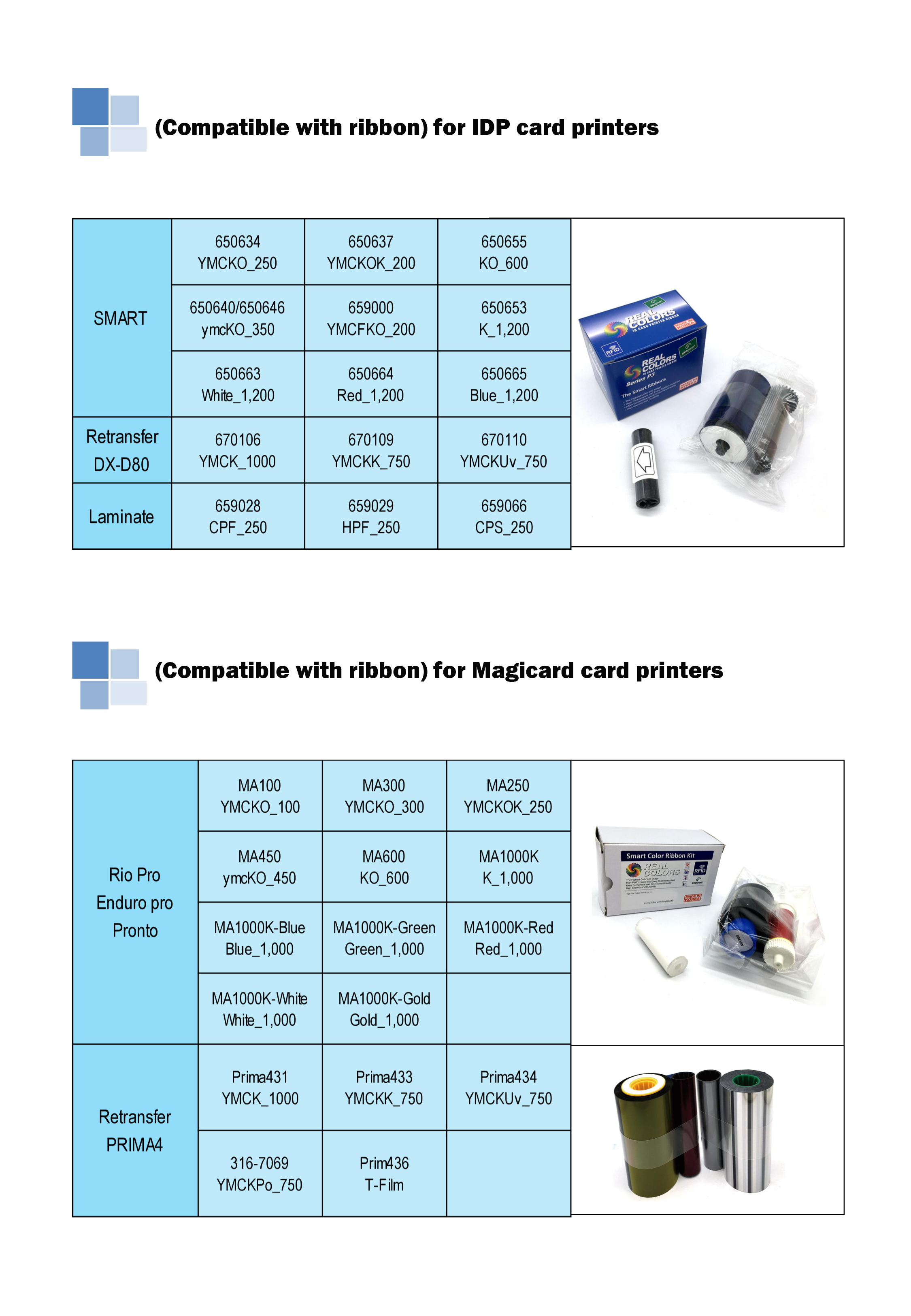 250 Prints/roll Ribbon Compatible with IDP Smart-30S 30D 50S 50D 50L Card Printer
