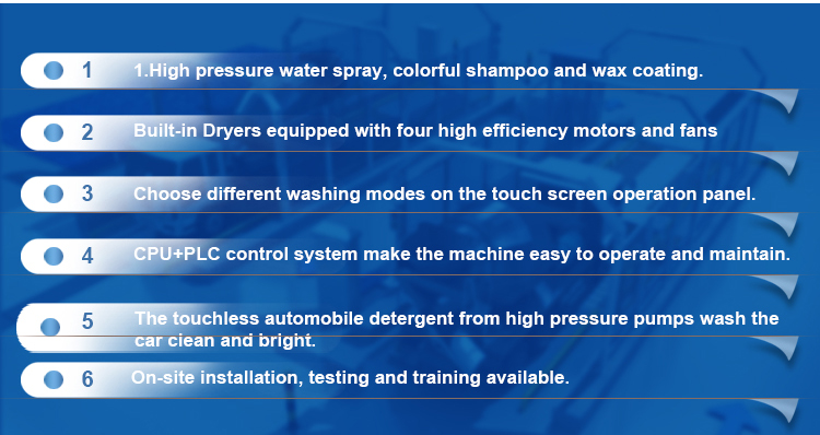 HP 261 Touchless Car Wash Machine Shampoo / Wax 20ml / Car Output Power 1500W