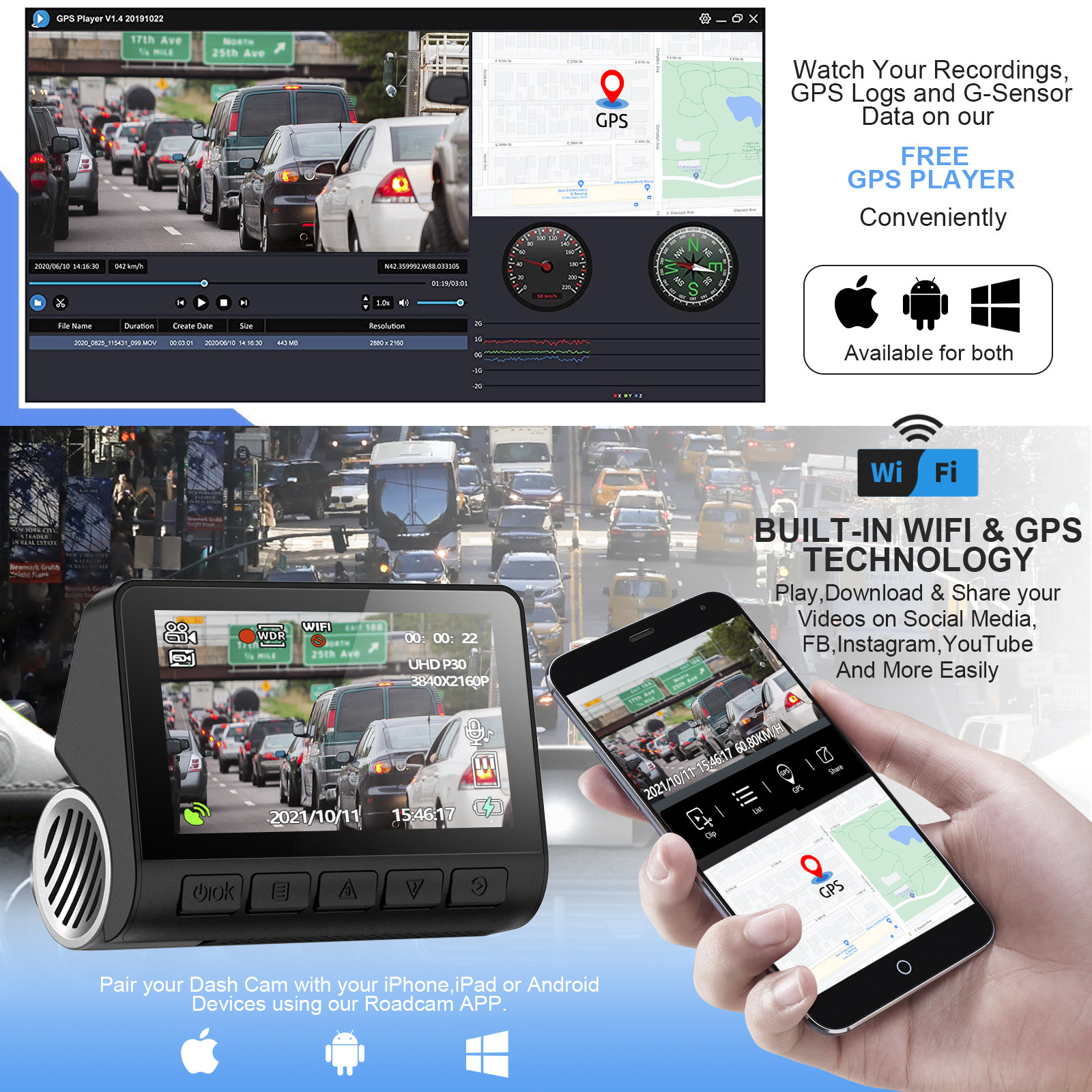 3 Inch IPS Screen UHD 4K GPS Dash Cam WIFI GPS Car DVR Dashboard Camera