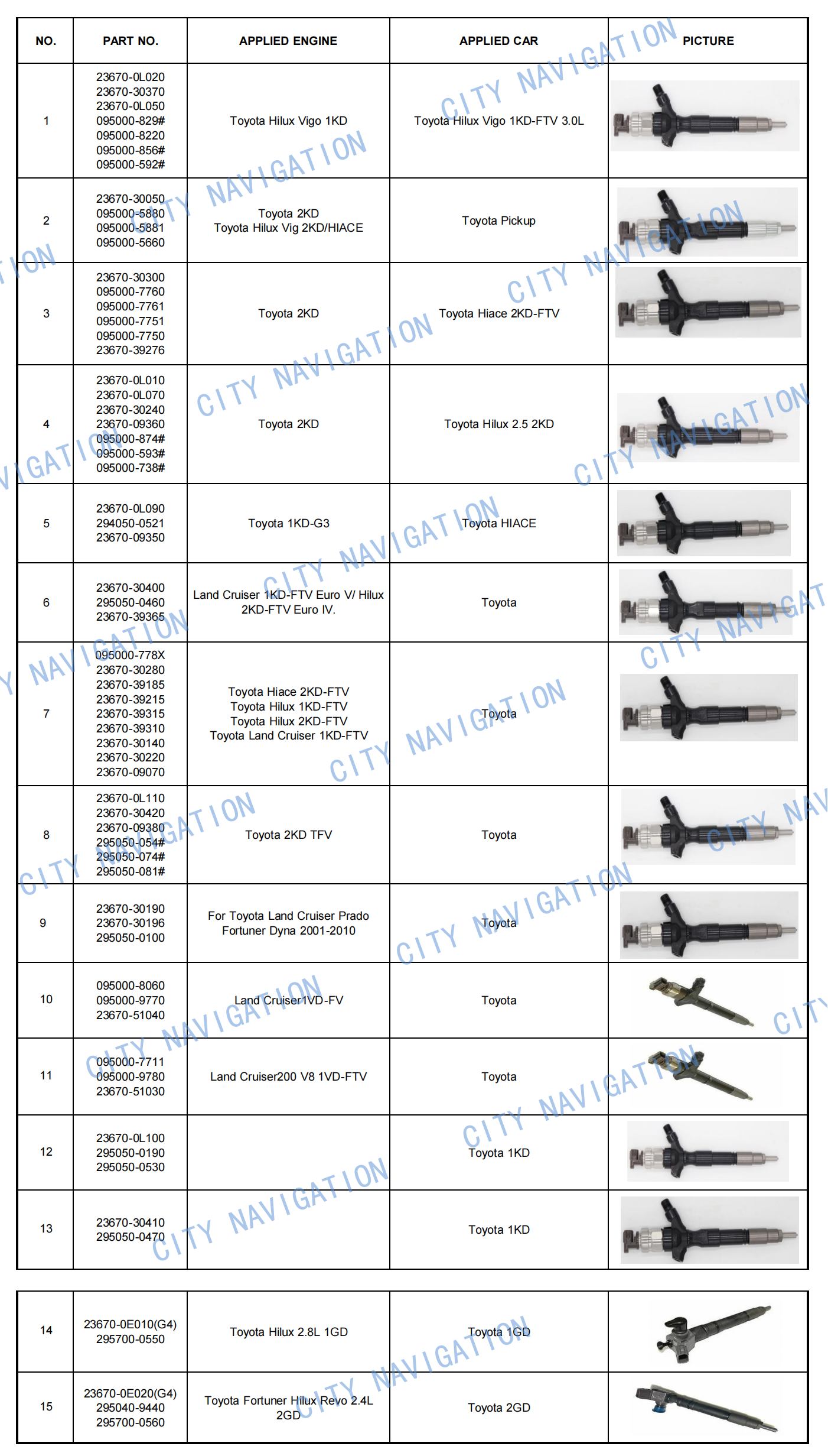 Fuel Injector 095000-8220 23670-0L020 for Toyota Hilux Vigo 1KD-FTV 3.0L Hiace 2KD-FTV