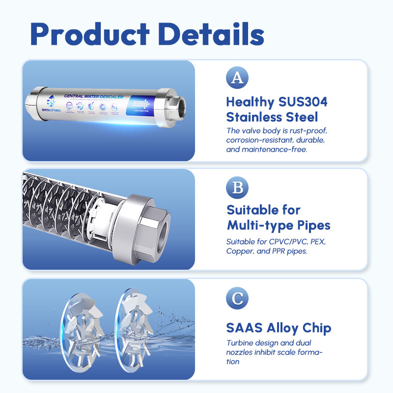 Whole House Salt Free Water Conditioner 3/4 Inch 0.15-1.5MPa For Home Faucet Shower Plumbing System Descaling