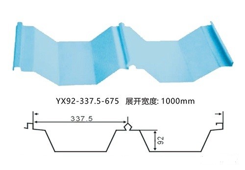 Water Resistant Gi Zinc Coated Plate Galvanized Roofing Sheet For Building Material