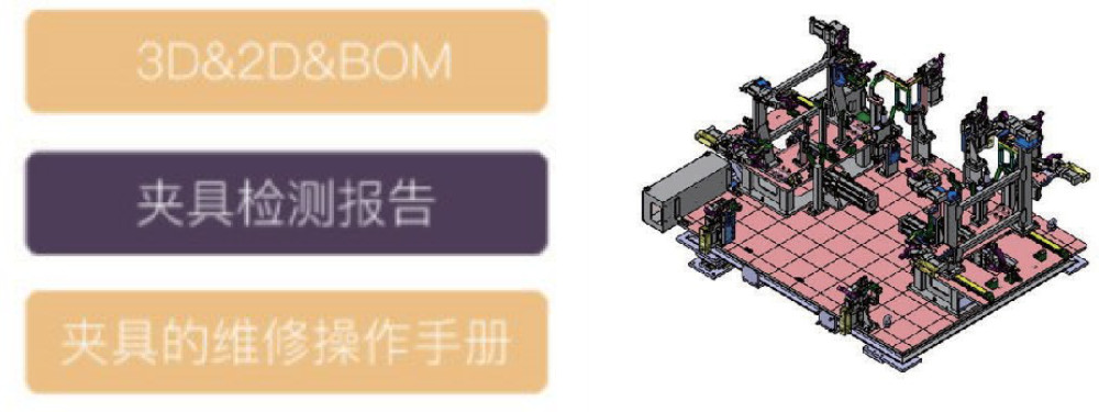 Tooling And Fixture Tooling Fixture And Mino Intelligent Design Platform