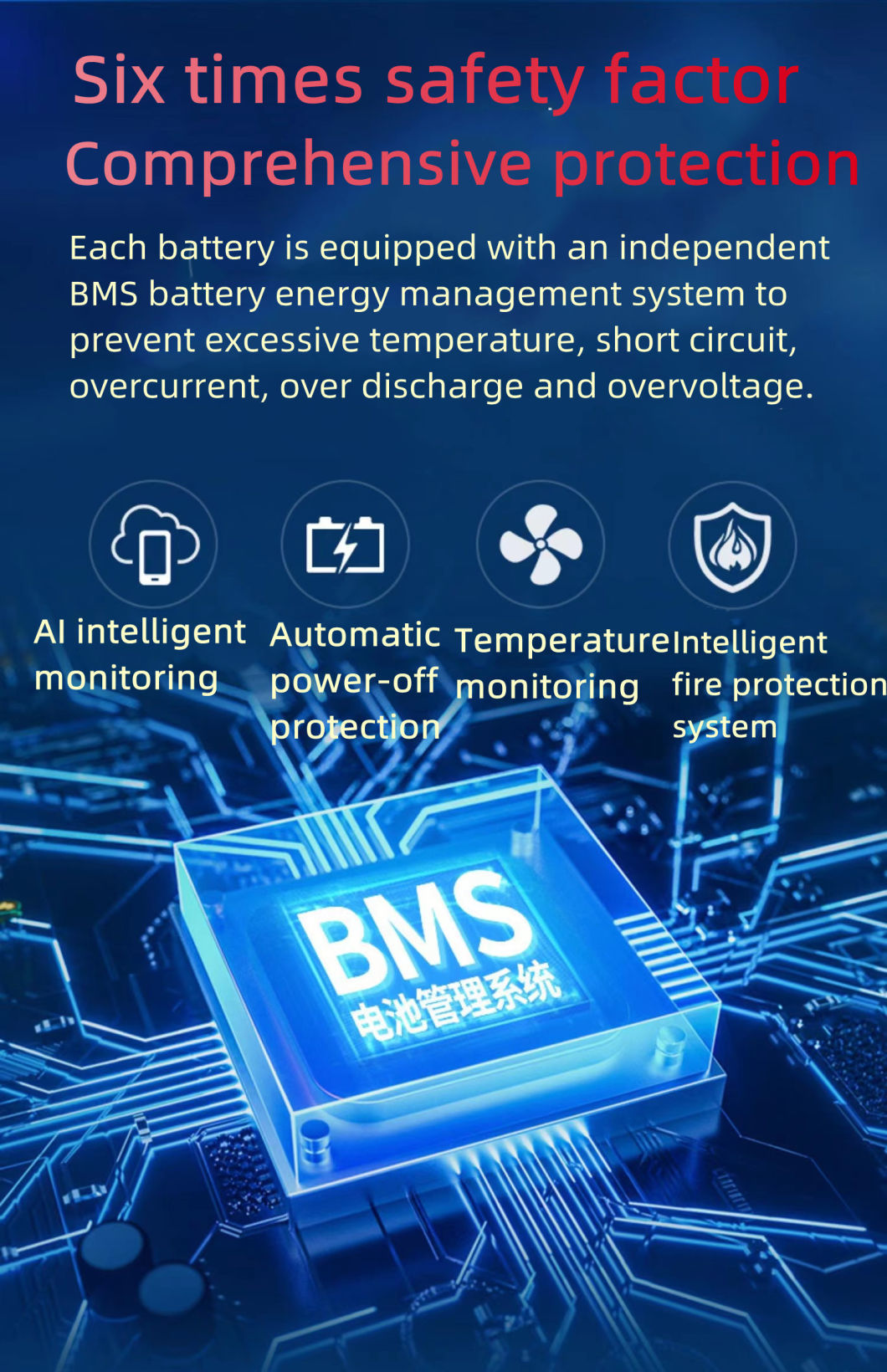 10kw Solar Energy Storage Treasure