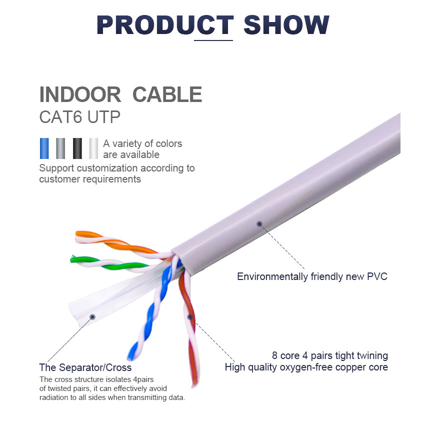 Cat6 Indoor UTP Ethernet Cable 23awg 99.9% Oxygeen Free Copper HDPE