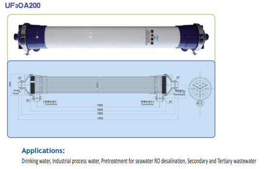 Pressurized Outside To In Ultrafiltration Membrane Modules UF₃OA200