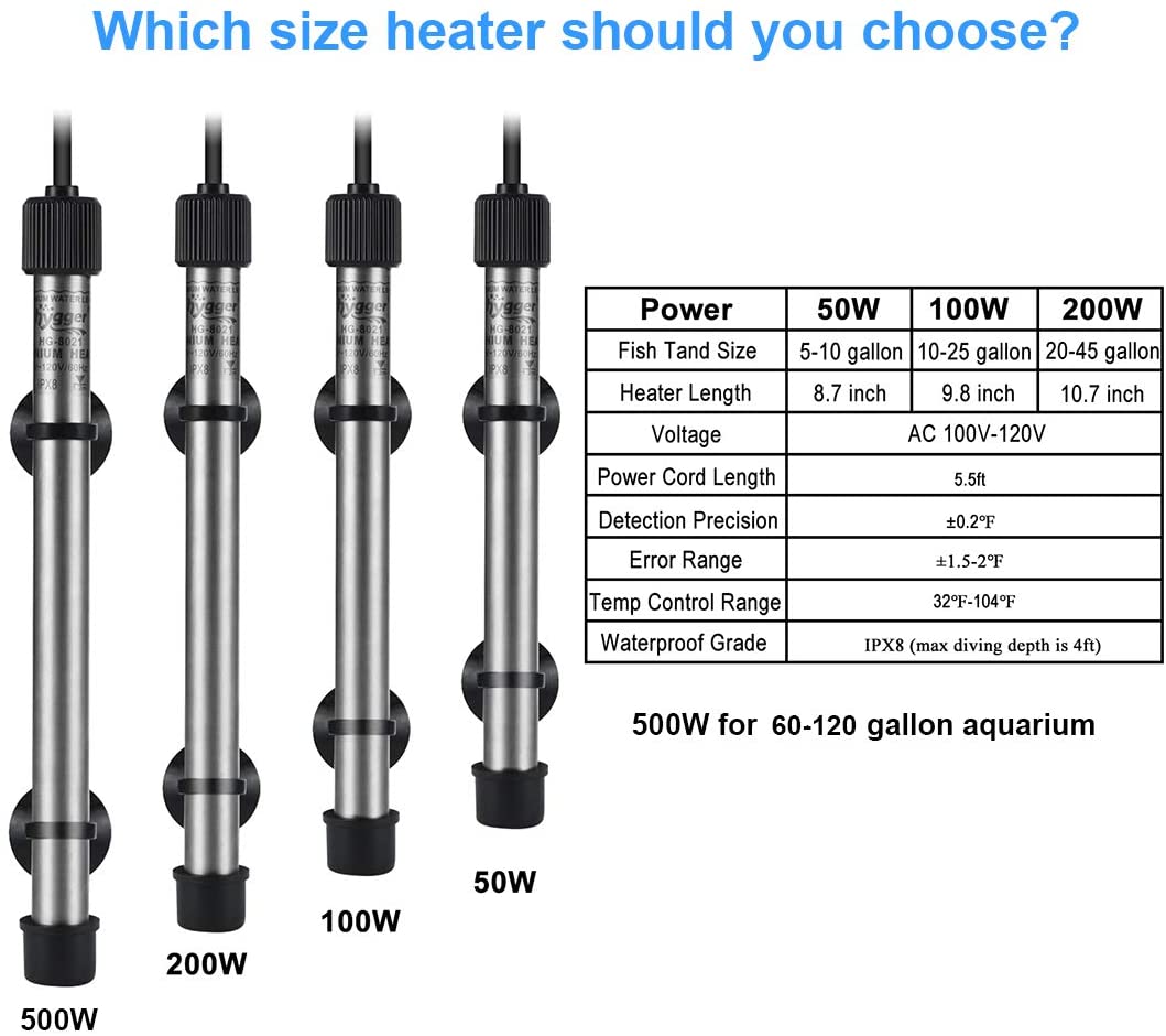 60Hz 100 Watt Compact Aquarium Heater 20 Gallon