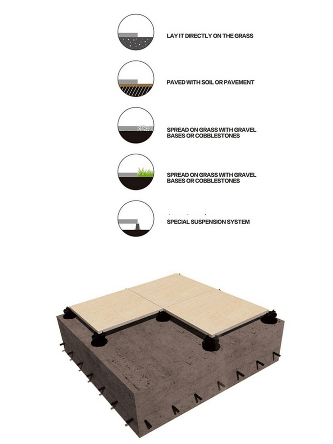 Black 1200x600x18mm Smooth Surface Full Body Floor Paving Tile Around Swimming Pool