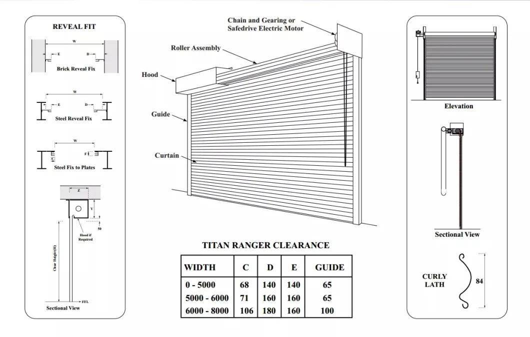 Folding Double Track Double Curtain Fireproof Inorganic Fabric Fire Rated Roller Shutter Door