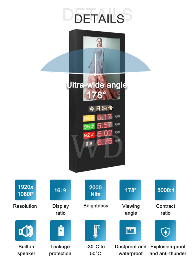 LED price tag LCD Digital Display High brightness Waterproof IP55 Eye catching