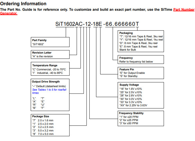 SIT1602 54MHZ MEMS Crystal Oscillator SIT1602AI-82-33E-54.000000Y