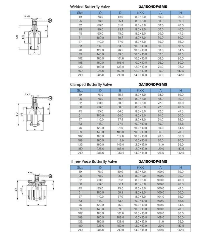 Sanitary stainless steel 316L tri-clampe hygienic butterfly valves with Ss Gripper Handle