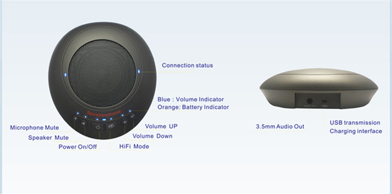 free shipping wireless 2.4G battery powered omnidirectional conference microphone