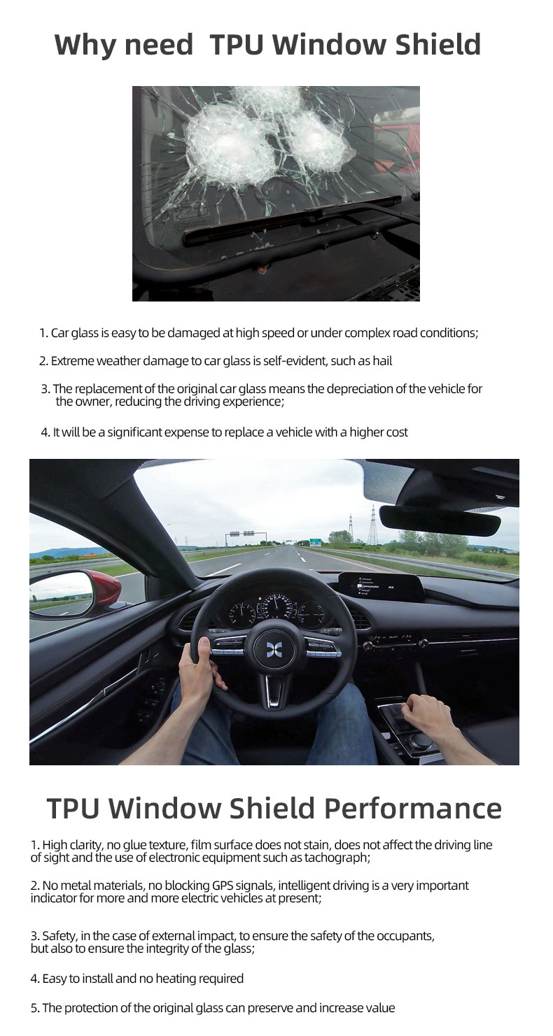 1.52*15m Waterproof Explosion Proof Windshield Rainproof Glass Film TPU Window Rainproof Film Protection Film