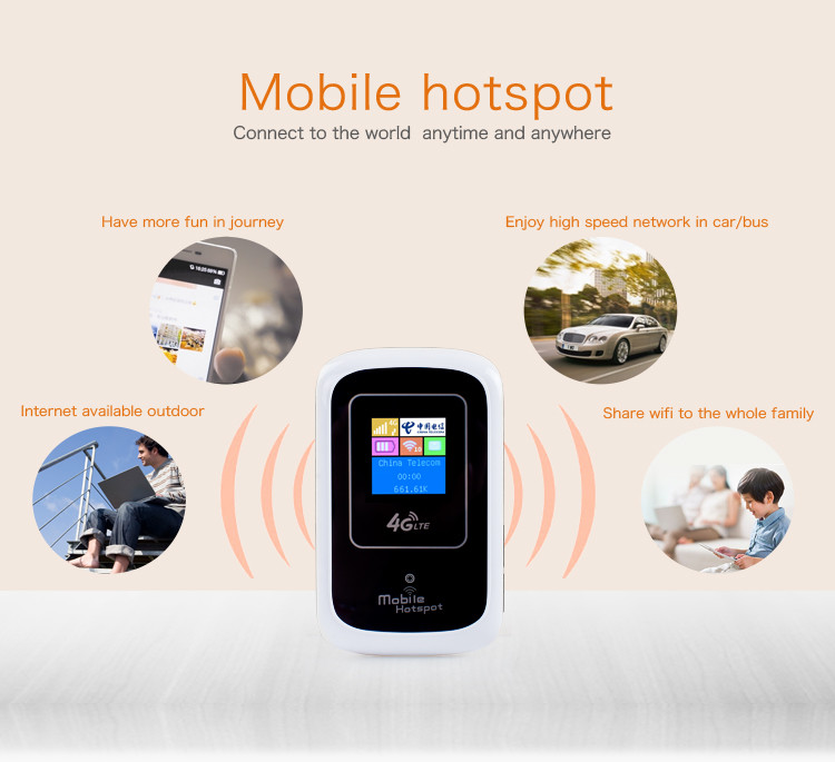 Laptop Portable 4G Mobile Hotspot APN With Sim Card Slot