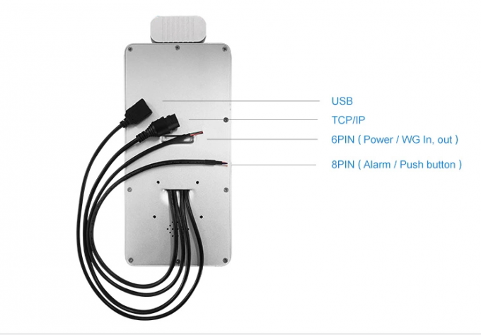 Linux  2A Face Recognition Attendance Scanner With Temperature Detection 3