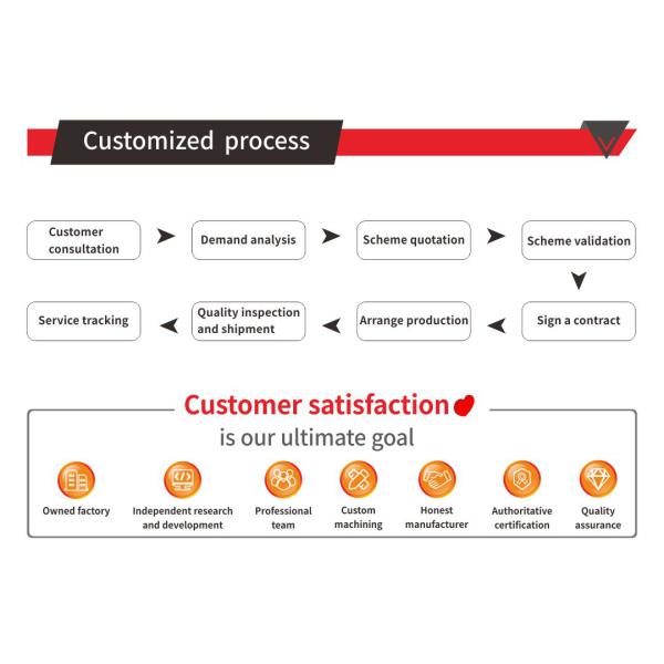 LED Pixel Screen LED outdoor grid screen building glass curtain wall park square display LED grid screen