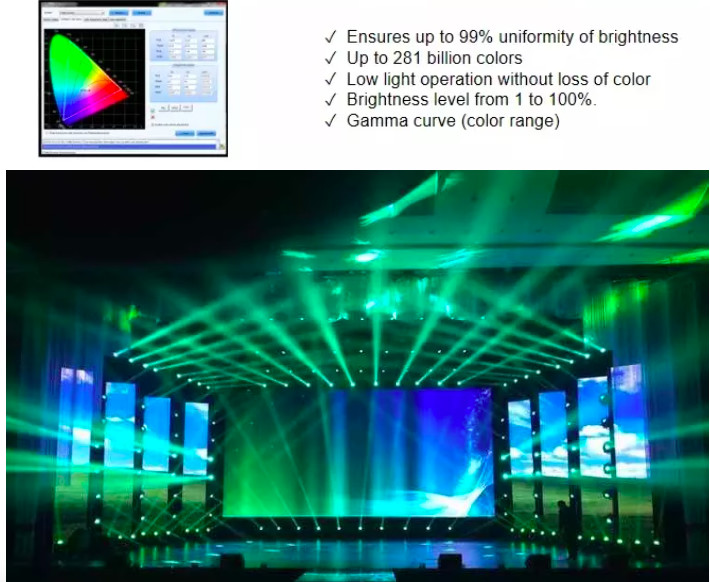 Matrix Interior Stage Rental Indoor LED Display Full Color P2.6 P2.9 P3.91 Panel