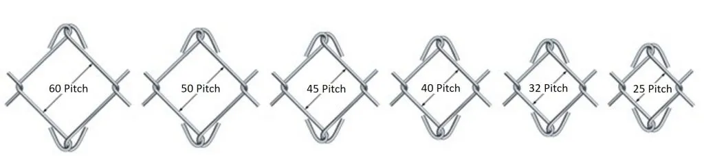 Iron Wire Mesh Chain Link Fence With 60x60mm Mesh Size And 3mm Wire Diameter