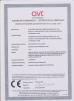 Chongqing Shanyan Crane Machinery Co., Ltd. Certifications