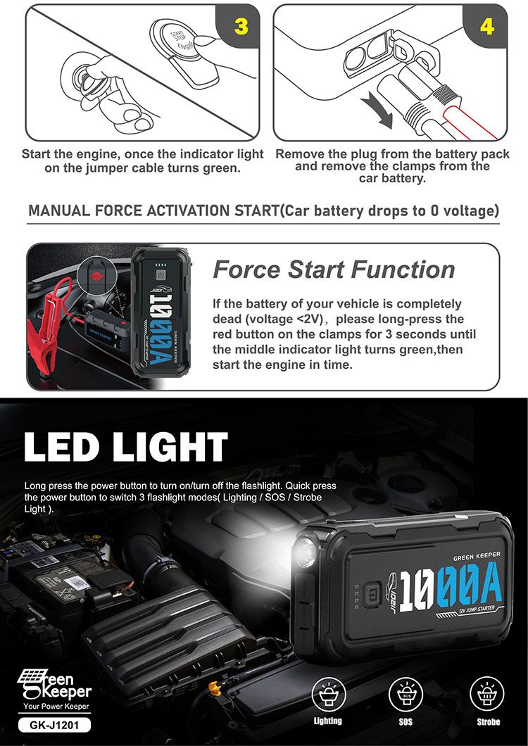 Jump Starter Power Bank Green Keeper 2024 1000A 10000mAh High Power With SOS Function