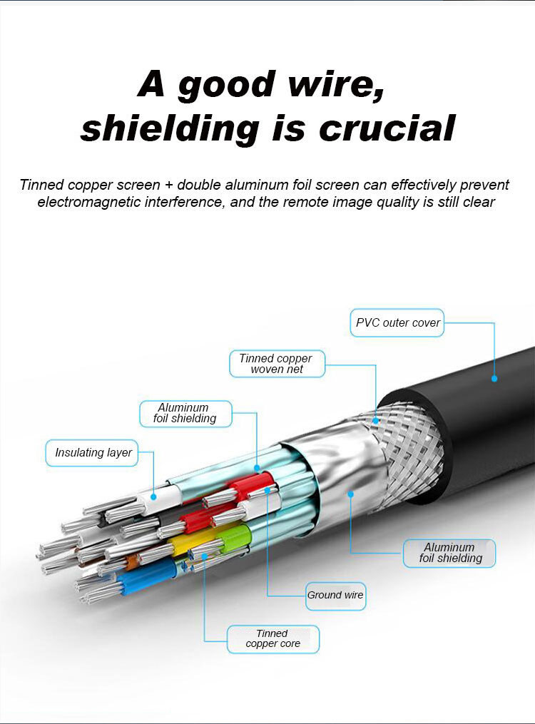 Customizable 4k 1080P HDMI Cable 1m 1.5m 2m 3m 5m 10m With Alloy Shell