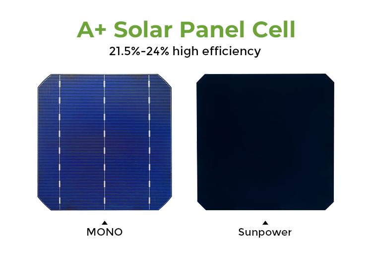 Protable 5 Volt Mini Solar Panel Cell 6V 4W 6W 10W For Home