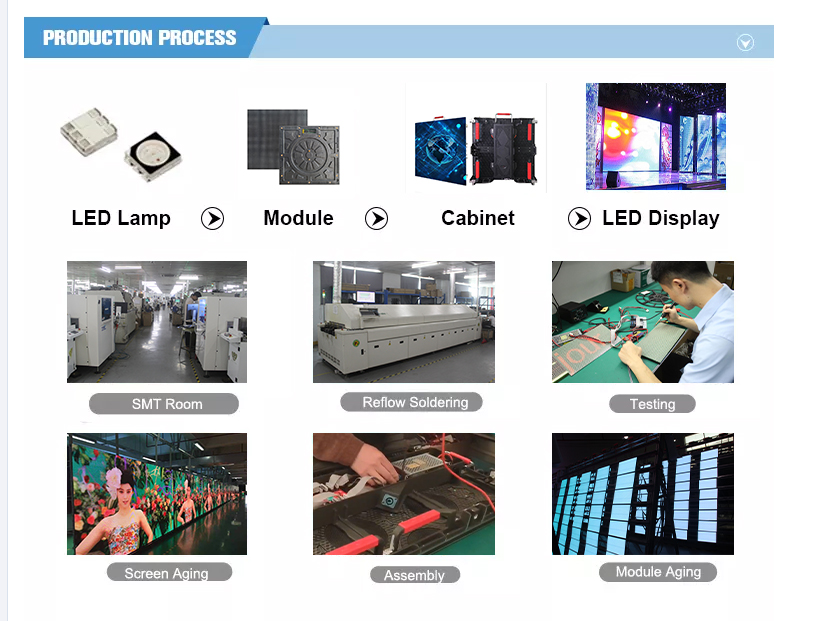 500*1000mm Indoor LED Video Wall P2.9 Commercial LED Display Screen Rental