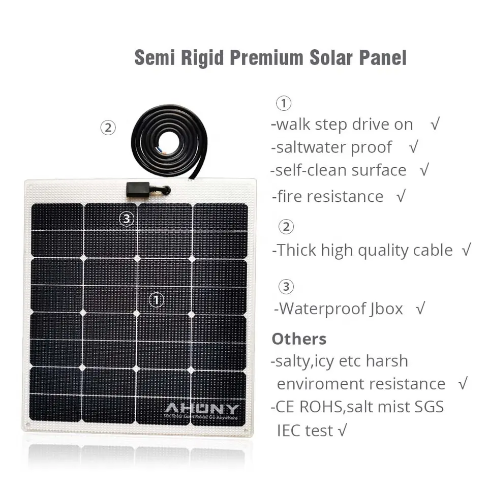 Saltwater Proof Walkable Solar Panel