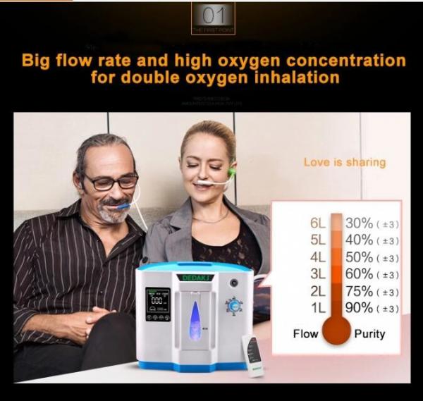 oxygen generator filter 7L Portable Oxygen Concentrator Electric Oxygen Machine