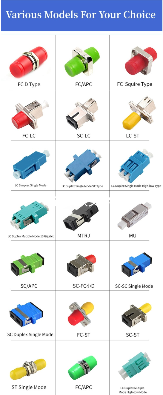 FTTH Fiber Optic Adapter with Metal Material and Angled Shutter MPO Simplex/Duplex Hybrid