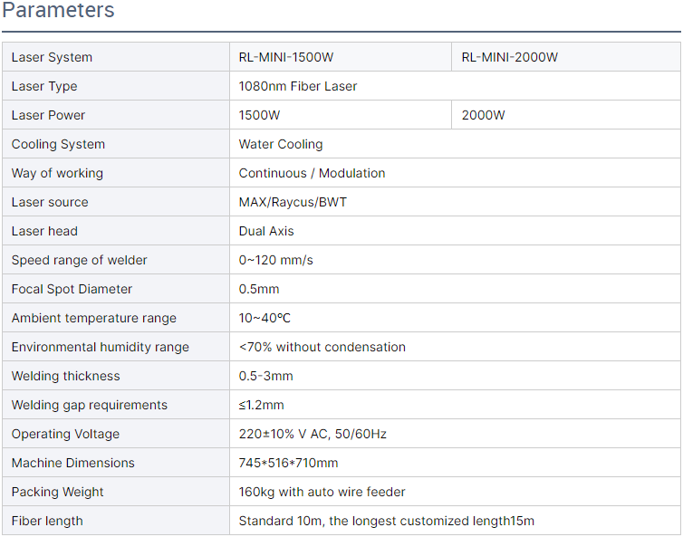 Laser power 1500W Portable 4-in-1 Handheld Water-cooled Fiber Laser Welding Machine for Metal Welding