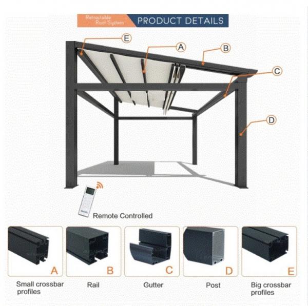 PVC Motorized Louvered Pergola Roof Sunshade Aluminum Patio Covers