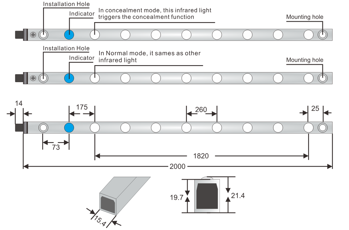 Infrared light curtain