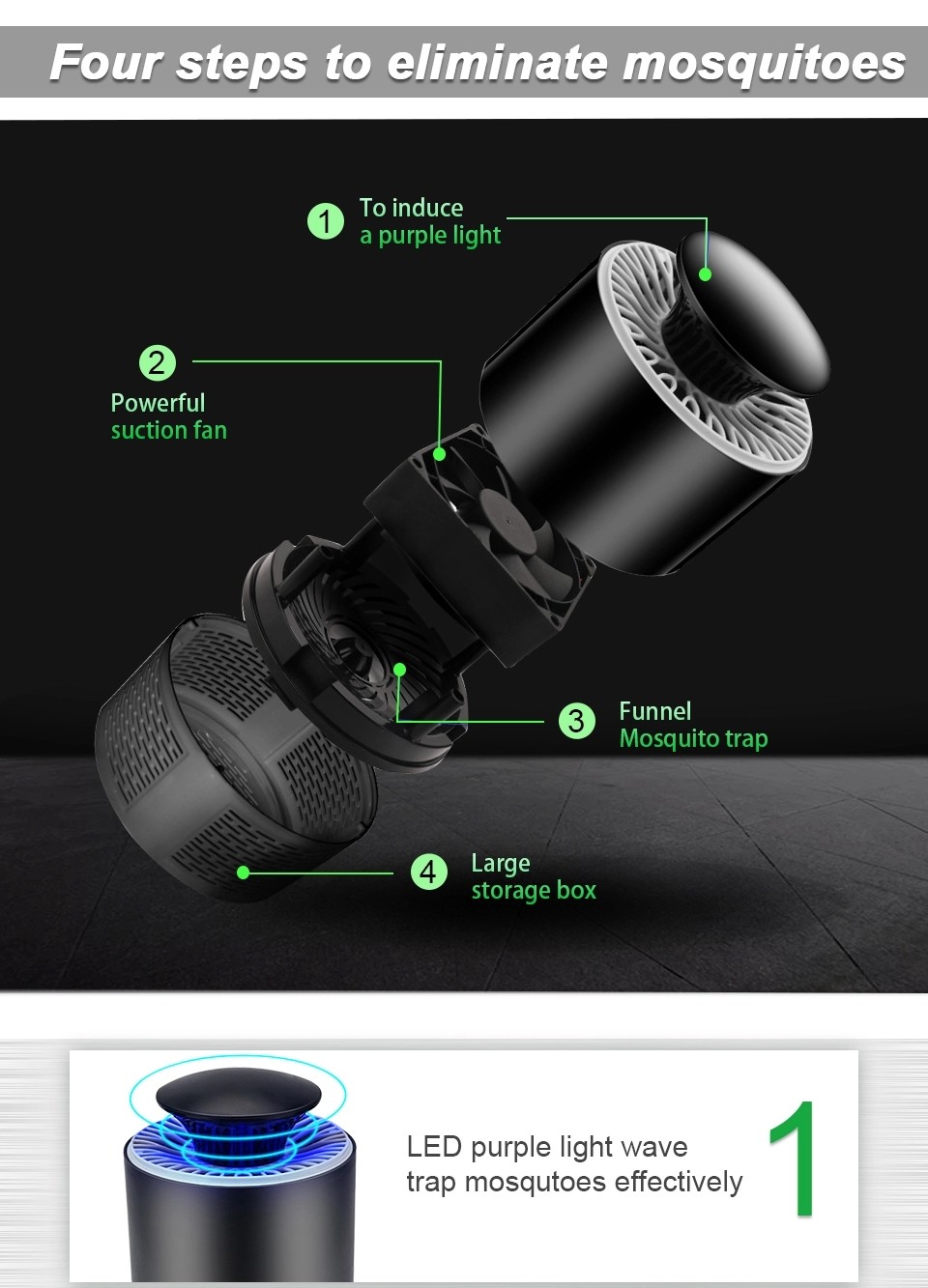 hot sales design USB professional pest control mosquito killer lamp plastic electric fly killer with wave light